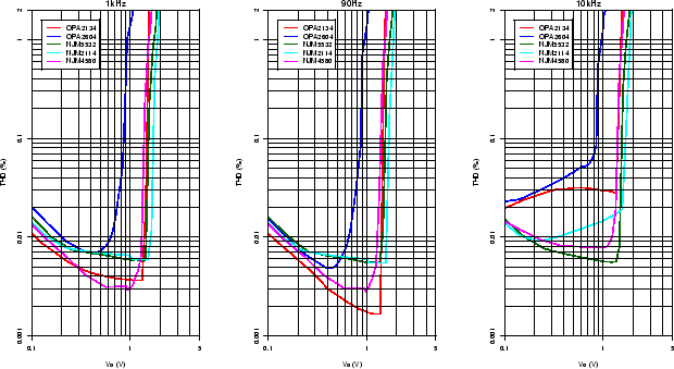 \includegraphics[scale=0.8]{ChuMoy/ChuMoy_dist_comp_RL68.ps}