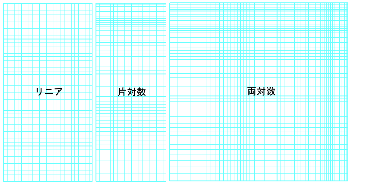 Ayumi's Lab.: 方眼紙ダウンロード